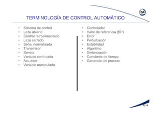 621#
TERMINOLOGÍA DE CONTROL AUTOMÁTICO
• Sistema de control
• Lazo abierto
• Control retroalimentado
• Lazo cerrado
• Señal normalizada
• Transmisor
• Sensor
• Variable controlada
• Actuador
• Variable manipulada
• Controlador
• Valor de referencia (SP)
• Error
• Perturbación
• Estabilidad
• Algoritmo
• Sintonización
• Constante de tiempo
• Ganancia del proceso
 