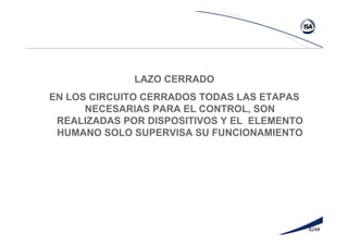 624#
LAZO CERRADO
EN LOS CIRCUITO CERRADOS TODAS LAS ETAPAS
NECESARIAS PARA EL CONTROL, SON
REALIZADAS POR DISPOSITIVOS Y EL ELEMENTO
HUMANO SOLO SUPERVISA SU FUNCIONAMIENTO
 