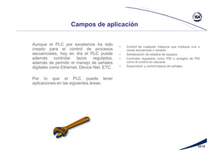 681#
Campos de aplicación
Aunque el PLC por excelencia ha sido
creado para el control de procesos
secuenciales, hoy en día el PLC puede
además controlar lazos regulados,
además de permitir el manejo de señales
digitales como Ethernet, Device Net, ETC.
Por lo que el PLC puede tener
aplicaciones en las siguientes áreas:
• Control de cualquier máquina que implique una o
varias secuencias o recetas.
• Señalización de estados de equipos
• Controles regulados como PID o arreglos de PID
como el control en cascada
• Supervisión y control básica de señales.
 