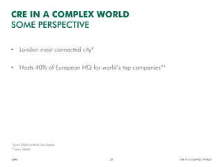 • London most connected city*
• Hosts 40% of European HQ for world’s top companies**
CBRE CRE IN A COMPLEX WORLD20
CRE IN A COMPLEX WORLD
SOME PERSPECTIVE
*Source: Global and World Cities Network
**Source: Deloitte
 