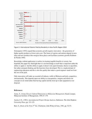 Australia                 2139

           Brunei        3

            China                         3910

        Indonesia        6

             India           627

            Japan                                                                                            26906

  Dem. Rep. Korea        4

    Republic Korea                               5935

         Malaysia        54

      New Zealand        316

       Philippines       15

        Singapore            402

          Thailand       12

          Vietnam        9

                     0                5000              10000         15000         20000         25000         30000
   Source: WIPO Statistics                              Number of International Patents Filed by Residents



Figure 5. International Patents Filed by Residents in Asia-Pacific Region 2010

Schumpeter (1954) argued that economic growth requires innovation – the generation of
higher quality products at lower unit costs. The future of regions and nations depend on new
ideas and new products that energize those places and facilitate economic growth (Feldman
& Florida 1994).

Knowledge without application is useless in creating tangible benefits to society, but
hopefully this paper has shed light that it is not knowledge in itself that is important rather the
ability to apply it. And the ability to apply it doesn’t rely upon formulae, theory or algorithm,
but rather emergent thinking and the heuristics have developed. This is a neglected part of
engineering education and this is also the quality that makes a good engineer stand out from
the rest of the pack.

Only innovation will make an essential oil industry viable in Malaysia and truly competitive
internationally. This depends upon our ability to conceptualize, imagine and sketch out
concepts in our mind rather than having capital and the most up to date equipment at our
disposal.



References:

Asma, A., Going Glocal: Cultural Dimensions in Malaysian Management, Kuala Lumpur,
Malaysian Institute of Management, 1995, P. 179.

Austin, J. E., (1981), Agroindustrial Project Design Analysis, Baltimore, The John Hopkins
University Press, pp. 121-125.

Beer, S., Brain of the Firm 2nd Ed., Chichester, John Wiley & Sons, 1981, pp. 52-53.
 