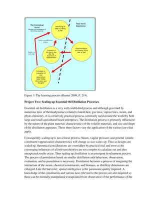 Figure 3. The learning process (Hunter 2009, P. 219).

Project Two: Scaling up Essential Oil Distillation Processes

Essential oil distillation is a very well established process and although governed by
numerous laws of thermodynamics related to latent heat, gas laws, vapour laws, steam, and
phyto-chemistry, it is a relatively practical process commonly used around the world by both
large and small agricultural based enterprises. The distillation process is primarily influenced
by the nature of the plant material, characteristics of the volatile materials, and size and shape
of the distillation apparatus. These three factors vary the application of the various laws that
apply.

Consequently scaling up is not a linear process. Steam, vapour pressure, and general volatile
constituent vapourization characteristics will change as size scales up. Thus as designs are
scaled up, theoretical considerations are overridden by practical trial and error as the
converging influences of all relevant theories are too complex to calculate out and thus
unexpected results occur. Thus scaling up distillation is an emergent development process.
The process of postulation based on smaller distillation unit behaviour, observation,
evaluation, and re-postulation is necessary. Postulation becomes a process of imagining the
interaction of the steam, chemical constituents, and biomass, as distillery dimensions are
enlarged. Like the harvester, spatial intelligence is the paramount quality required. A
knowledge of the constituents and various laws relevant to the process are also required so
these can be mentally manipulated extrapolated from observation of the performance of the
 