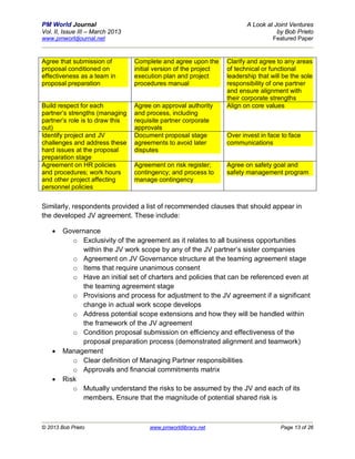 PM World Journal                                                          A Look at Joint Ventures
Vol. II, Issue III – March 2013                                                      by Bob Prieto
www.pmworldjournal.net                                                             Featured Paper


Agree that submission of          Complete and agree upon the      Clarify and agree to any areas
proposal conditioned on           initial version of the project   of technical or functional
effectiveness as a team in        execution plan and project       leadership that will be the sole
proposal preparation              procedures manual                responsibility of one partner
                                                                   and ensure alignment with
                                                                   their corporate strengths
Build respect for each            Agree on approval authority      Align on core values
partner’s strengths (managing     and process, including
partner’s role is to draw this    requisite partner corporate
out)                              approvals
Identify project and JV           Document proposal stage          Over invest in face to face
challenges and address these      agreements to avoid later        communications
hard issues at the proposal       disputes
preparation stage
Agreement on HR policies          Agreement on risk register;      Agree on safety goal and
and procedures; work hours        contingency; and process to      safety management program
and other project affecting       manage contingency
personnel policies


Similarly, respondents provided a list of recommended clauses that should appear in
the developed JV agreement. These include:

       Governance
           o Exclusivity of the agreement as it relates to all business opportunities
             within the JV work scope by any of the JV partner’s sister companies
           o Agreement on JV Governance structure at the teaming agreement stage
           o Items that require unanimous consent
           o Have an initial set of charters and policies that can be referenced even at
             the teaming agreement stage
           o Provisions and process for adjustment to the JV agreement if a significant
             change in actual work scope develops
           o Address potential scope extensions and how they will be handled within
             the framework of the JV agreement
           o Condition proposal submission on efficiency and effectiveness of the
             proposal preparation process (demonstrated alignment and teamwork)
       Management
           o Clear definition of Managing Partner responsibilities
           o Approvals and financial commitments matrix
       Risk
           o Mutually understand the risks to be assumed by the JV and each of its
             members. Ensure that the magnitude of potential shared risk is



© 2013 Bob Prieto                      www.pmworldlibrary.net                          Page 13 of 26
 