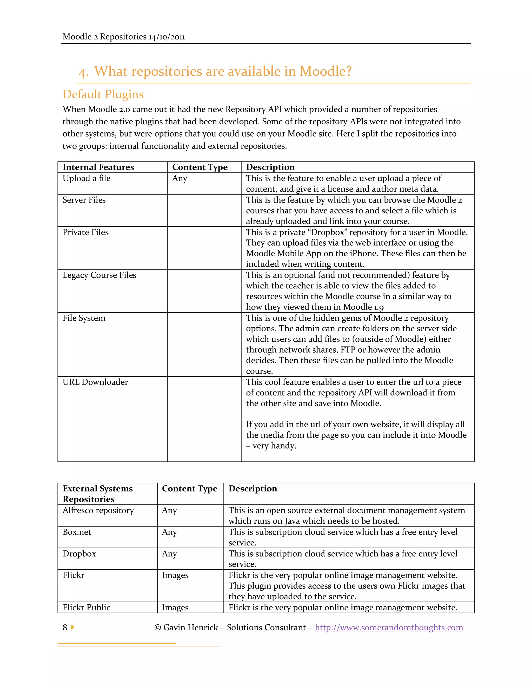Moodle 2 Repositories 14/10/2011



     4. What repositories are available in Moodle?
Default Plugins
When Moodle 2.0 came out it had the new Repository API which provided a number of repositories
through the native plugins that had been developed. Some of the repository APIs were not integrated into
other systems, but were options that you could use on your Moodle site. Here I split the repositories into
two groups; internal functionality and external repositories.

Internal Features            Content Type       Description
Upload a file                Any                This is the feature to enable a user upload a piece of
                                                content, and give it a license and author meta data.
Server Files                                    This is the feature by which you can browse the Moodle 2
                                                courses that you have access to and select a file which is
                                                already uploaded and link into your course.
Private Files                                   This is a private “Dropbox” repository for a user in Moodle.
                                                They can upload files via the web interface or using the
                                                Moodle Mobile App on the iPhone. These files can then be
                                                included when writing content.
Legacy Course Files                             This is an optional (and not recommended) feature by
                                                which the teacher is able to view the files added to
                                                resources within the Moodle course in a similar way to
                                                how they viewed them in Moodle 1.9
File System                                     This is one of the hidden gems of Moodle 2 repository
                                                options. The admin can create folders on the server side
                                                which users can add files to (outside of Moodle) either
                                                through network shares, FTP or however the admin
                                                decides. Then these files can be pulled into the Moodle
                                                course.
URL Downloader                                  This cool feature enables a user to enter the url to a piece
                                                of content and the repository API will download it from
                                                the other site and save into Moodle.

                                                If you add in the url of your own website, it will display all
                                                the media from the page so you can include it into Moodle
                                                – very handy.



External Systems          Content Type      Description
Repositories
Alfresco repository       Any               This is an open source external document management system
                                            which runs on Java which needs to be hosted.
Box.net                   Any               This is subscription cloud service which has a free entry level
                                            service.
Dropbox                   Any               This is subscription cloud service which has a free entry level
                                            service.
Flickr                    Images            Flickr is the very popular online image management website.
                                            This plugin provides access to the users own Flickr images that
                                            they have uploaded to the service.
Flickr Public             Images            Flickr is the very popular online image management website.

8                      © Gavin Henrick – Solutions Consultant – http://www.somerandomthoughts.com
 