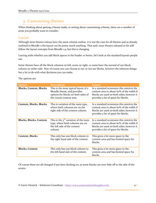 Moodle 2 Themes 04/11/2011



    3. Customising themes
When thinking about getting a theme made, or setting about customising a theme, there are a number of
areas you probably want to consider.

Layout
Although most themes release have the same column outline, it is not the case for all themes and as already
outlined in Moodle 2 the layout can be pretty much anything. That said, most themes released so far still
follow the layout concepts from Moodle 1.9, but this is changing.

Leaving aside whether you add block spaces in the header or footer, let’s look at the standard layouts people
use.

Some themes have all the block columns on left, some on right, or some have the normal of one block
column on either side. Now of course you can choose to use or not use blocks, however the inherent design
has a lot to do with what decisions you can make.

The options are:

Option                       Description                            Impact
Blocks, Content, Blocks      This is the most typical layout of a   In a standard screensize this restricts the
                             Moodle theme, and provides             content area to about 60% of the width if
                             options for blocks on both sides of    blocks are used on both sides; however it
                             the course content area.               provides a lot of space for blocks.

Content, Blocks, Blocks      This is variation of the main type,    In a standard screensize this restricts the
                             where both columns are on the          content area to about 60% of the width if
                             right side of the content column.      blocks are used on both sides; however it
                                                                    provides a lot of space for blocks.

                                         rd
Blocks, Blocks, Content      This is the 3 variation of the main    In a standard screensize this restricts the
                             type, where both columns are on        content area to about 60% of the width if
                             the left side of the content           blocks are used on both sides; however it
                             column.                                provides a lot of space for blocks.

Content, Blocks              This only has one block column to      This gives a lot more space to the
                             the right hand side of the content.    content area and has limited space for
                                                                    blocks.

Blocks, Content              This only has one block column to      This gives a lot more space to the
                             the left hand side of the content.     content area and has limited space for
                                                                    blocks.


Of course these are all changed if you have docking on, as some blocks can now hide off to the side of the
screen.




© Gavin Henrick – Solutions Consultant – http://www.somerandomthoughts.com                                   9
 