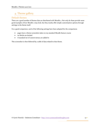 Moodle 2 Themes 04/11/2011



    4. Theme gallery
Default themes
There are a good number of themes that are distributed with Moodle 2. Not only do these provide some
good examples of how Moodle 2 may look, but they mostly offer simple customisation options through
settings in the theme itself.

For a good comparison, each of the following settings have been adopted for the comparisons

       pages have a theme screenshot taken on my standard Moodle feature course
       no blocks are docked
       A standard set of custom menus are added in

This screenshot is then followed by a table of data related to that theme.




© Gavin Henrick – Solutions Consultant – http://www.somerandomthoughts.com                             13 
 