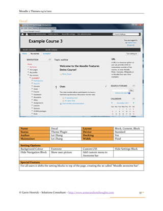 Moodle 2 Themes 04/11/2011


Decaf




 Name                       Decaf                        Layout                      Block, Content, Block
 Status                     Theme Plugin                 Device                      Standard
 Author                     Lei Zhang                    Docking                     Yes
 Maintainer                 Lei Zhang                    Width                       Fluid

 Setting Options
 Background Colour          Footnote                     Custom CSS                  Hide Settings Block
 Hide Navigation Block      Show user picture            Add custom menu to
                                                         Awesome bar

 Special Feature
 For all users it shifts the setting blocks to top of the page, creating the so called "Moodle awesome bar".




© Gavin Henrick – Solutions Consultant – http://www.somerandomthoughts.com                                 37 
 