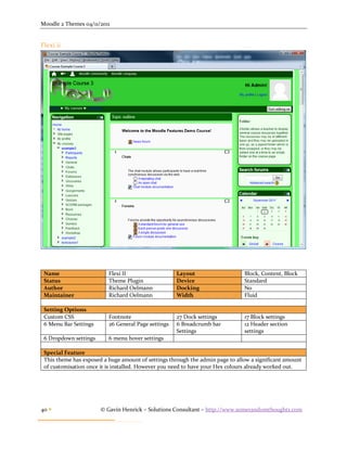 Moodle 2 Themes 04/11/2011


Flexi ii




 Name                     Flexi II                   Layout                    Block, Content, Block
 Status                   Theme Plugin               Device                    Standard
 Author                   Richard Oelmann            Docking                   No
 Maintainer               Richard Oelmann            Width                     Fluid

 Setting Options
 Custom CSS               Footnote                   27 Dock settings          17 Block settings
 6 Menu Bar Settings      26 General Page settings   6 Breadcrumb bar          12 Header section
                                                     Settings                  settings
 6 Dropdown settings      6 menu hover settings

 Special Feature
 This theme has exposed a huge amount of settings through the admin page to allow a significant amount
 of customisation once it is installed. However you need to have your Hex colours already worked out.




40                    © Gavin Henrick – Solutions Consultant – http://www.somerandomthoughts.com
 