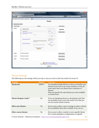 Moodle 2 Themes 04/11/2011




Theme Settings
The following are the settings which you may or may not want to alter but need to be aware of:

Setting                               Default      Comment
Theme list                            EMPTY        You should probably fill this in when you finalise your
                                                   themes if you want to let course teachers or even all
                                                   users select their own theme from a selection of
                                                   themes.
                                                   Here you specify the only themes you want available
                                                   to choose from.

Theme designer mode**                   No         If you are designing themes or developing code then
                                                   you probably want to turn this mode on so that you
                                                   are not served cached versions.

Allow user themes                       No         If you want to allow a user to change to select a theme
                                                   for accessibility them this is needed, if not, set no.

Allow course themes                     No         If you want to allow a teacher to set a specific theme
                                                   for a course (perhaps in a department, or special
© Gavin Henrick – Solutions Consultant – http://www.somerandomthoughts.com                                  7
 