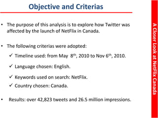 ACloserLookatNetFlixCanada
Objective and Criterias
• The purpose of this analysis is to explore how Twitter was
affected by the launch of NetFlix in Canada.
• The following criterias were adopted:
 Timeline used: from May 8th, 2010 to Nov 6th, 2010.
 Language chosen: English.
 Keywords used on search: NetFlix.
 Country chosen: Canada.
• Results: over 42,823 tweets and 26.5 million impressions.
 