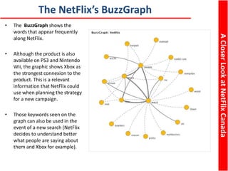 ACloserLookatNetFlixCanada
• The BuzzGraph shows the
words that appear frequently
along NetFlix.
• Although the product is also
available on PS3 and Nintendo
Wii, the graphic shows Xbox as
the strongest connexion to the
product. This is a relevant
information that NetFlix could
use when planning the strategy
for a new campaign.
• Those keywords seen on the
graph can also be used in the
event of a new search (NetFlix
decides to understand better
what people are saying about
them and Xbox for example).
The NetFlix’s BuzzGraph
 