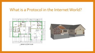 What is a Protocol in the InternetWorld?
 