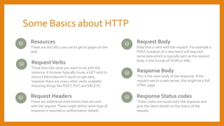 Some Basics about HTTP
Resources
These are the URLs you use to get to pages on the
web
Request Headers
These are additional instructions that are sent
with the request.These might define what type of
response is required or authorization details.
RequestVerbs
These describe what you want to do with the
resource. A browser typically issues a GET verb to
instruct the endpoint it wants to get data,
however there are many other verbs available
including things like POST, PUT and DELETE.
Request Body
Data that is sent with the request. For example a
POST (creation of a new item) will required
some data which is typically sent as the request
body in the format of JSON or XML.
Response Body
This is the main body of the response. If the
request was to a web server, this might be a full
HTML page.
Response Status codes
These codes are issues with the response and
give the client details on the status of the
request.
 