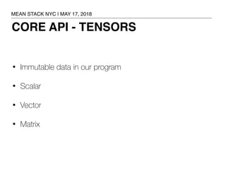 CORE API - TENSORS
• Immutable data in our program
• Scalar
• Vector
• Matrix
MEAN STACK NYC | MAY 17, 2018
 