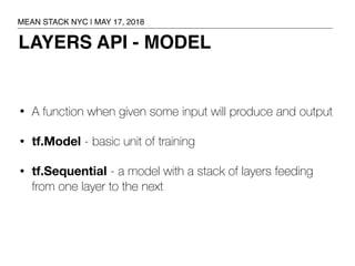 LAYERS API - MODEL
• A function when given some input will produce and output
• tf.Model - basic unit of training
• tf.Seq...