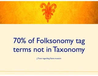 70% of Folksonomy tag
terms not in Taxonomy
J.Trant regarding Steve.museum
 