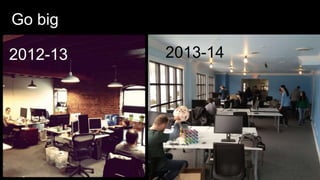 2013-142012-13
Go big
 