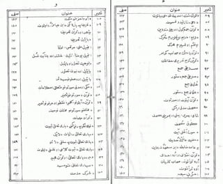 Aloom ul quran | PDF