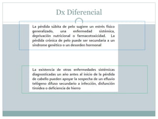 Dx Diferencial 
 