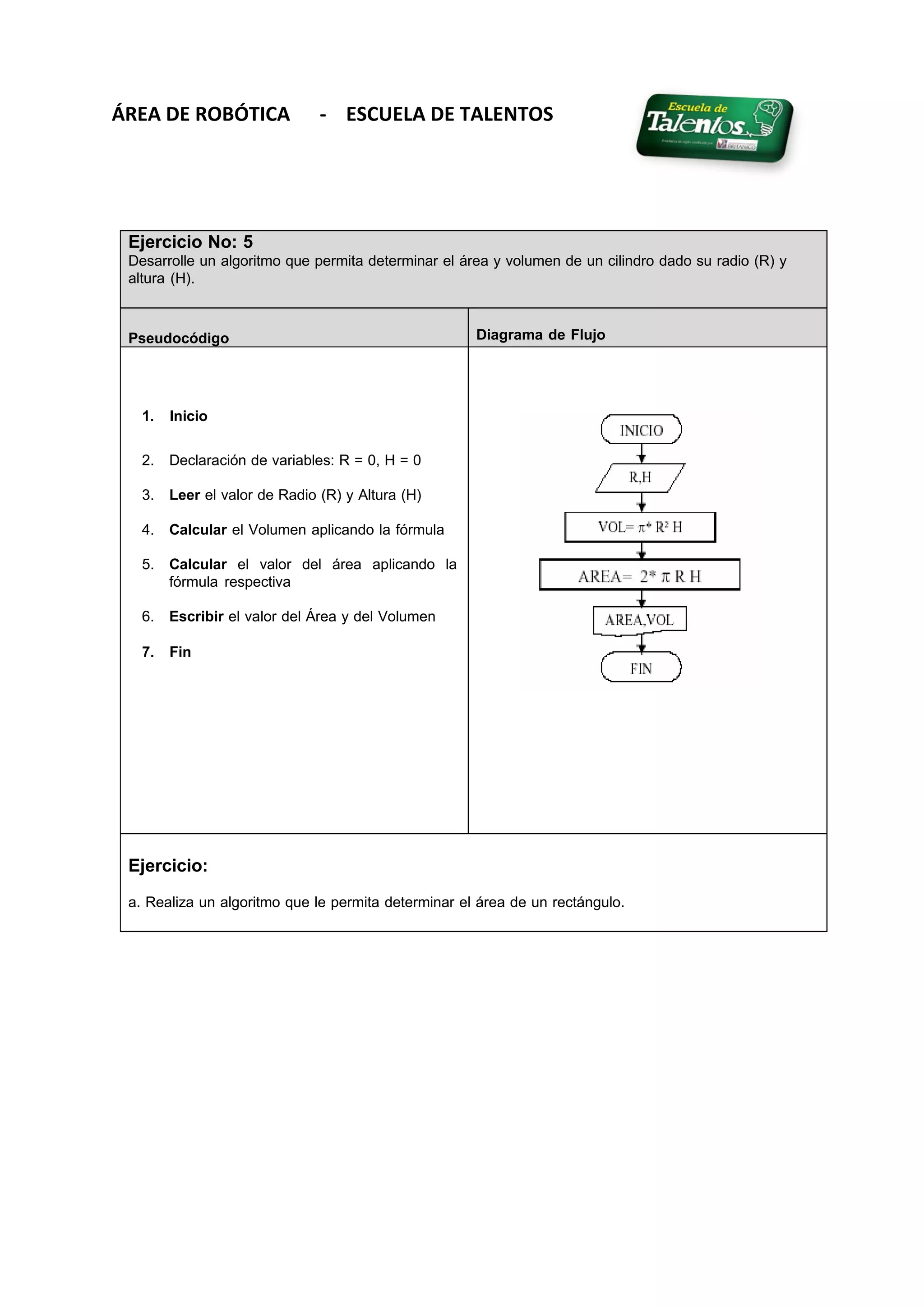 ÁREA DE ROBÓTICA - ESCUELA DE TALENTOS
Ejercicio No: 5
Desarrolle un algoritmo que permita determinar el área y volumen de un cilindro dado su radio (R) y
altura (H).
Pseudocódigo Diagrama de Flujo
1. Inicio
2. Declaración de variables: R = 0, H = 0
3. Leer el valor de Radio (R) y Altura (H)
4. Calcular el Volumen aplicando la fórmula
5. Calcular el valor del área aplicando la
fórmula respectiva
6. Escribir el valor del Área y del Volumen
7. Fin
Ejercicio:
a. Realiza un algoritmo que le permita determinar el área de un rectángulo.
 