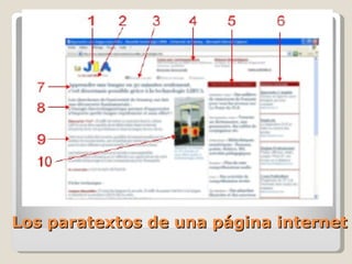 Los paratextos de una página internet 