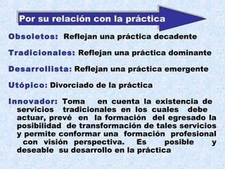 Por su relación con la práctica
Obsoletos: Reflejan una práctica decadente

Tradicionales: Reflejan una práctica dominante

Desarrollista: Reflejan una práctica emergente

Utópico: Divorciado de la práctica

Innovador: Toma      en cuenta la existencia de
  servicios tradicionales en los cuales debe
  actuar, prevé en la formación del egresado la
  posibilidad de transformación de tales servicios
  y permite conformar una formación profesional
    con visión perspectiva.    Es     posible    y
  deseable su desarrollo en la práctica
 