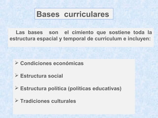 Bases curriculares

  Las bases son el cimiento que sostiene toda la
estructura espacial y temporal de curriculum e incluyen:



  Condiciones económicas

  Estructura social

  Estructura política (políticas educativas)

  Tradiciones culturales
 