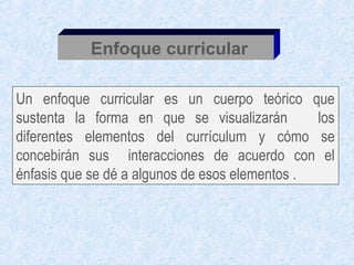 Enfoque curricular

Un enfoque curricular es un cuerpo teórico que
sustenta la forma en que se visualizarán        los
diferentes elementos del currículum y cómo se
concebirán sus interacciones de acuerdo con el
énfasis que se dé a algunos de esos elementos .
 