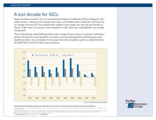 A lost decade for GICs
INVESTING CONCEPT




                       4%
                                               1-Year GIC Average                       After Tax               After Inflation
                       3%


                       2%


                       1%
   Many Canadian investors turn to Guaranteed Investment Certificates (GICs) looking for safe,
   stable income. However, low interest rates, taxes, and inflation have meant the real return on
   an average one-year GIC has actually been negative every single year over the past decade as




                       0%
   shown in the chart. As a result, if you invested in a GIC, after taxes and inflation, you actually
   lost ground.




                      -1%
   This is why having a diversified portfolio with a range of asset classes is essential. Including a
   portion of equities in your portfolio can protect your purchasing power and help grow your




                      -2%
   wealth over time. As an example, the ten-year return for Canadian equities as represented by
   the S&P/TSX is 6.21% for the same timeframe.




                      -3%
                                   2001            2002           2003            2004            2005            2006           2007            2008            2009            2010



   Based on Bank of Canada’s average one-year GIC rate, tax rate of 46. 4% for Ontario and the annual rate of inflation.
                                                                                                                                                                Source: Investors Group Portfolio Analytics



    Investment products and services are offered through Investors Group Financial Services Inc. (in Québec, a Financial Services firm) and Investors Group Securities Inc. (in Québec, a firm in
    Financial Planning).
    Investors Group Securities Inc. is a member of the Canadian Investor Protection Fund. Written and published by Investors Group as a general source of information only. It is not intended as a solicitation to
    buy or sell specific investments, nor is it intended to provide tax, legal or investment advice. Readers should seek advice on their specific circumstances from an Investors Group Consultant.
 ™ Trademark owned by IGM Financial Inc. and licensed to its subsidiary corporations.
    “A lost decade for GICs” © Investors Group Inc. 2011 C3815 (02/2011)
 
