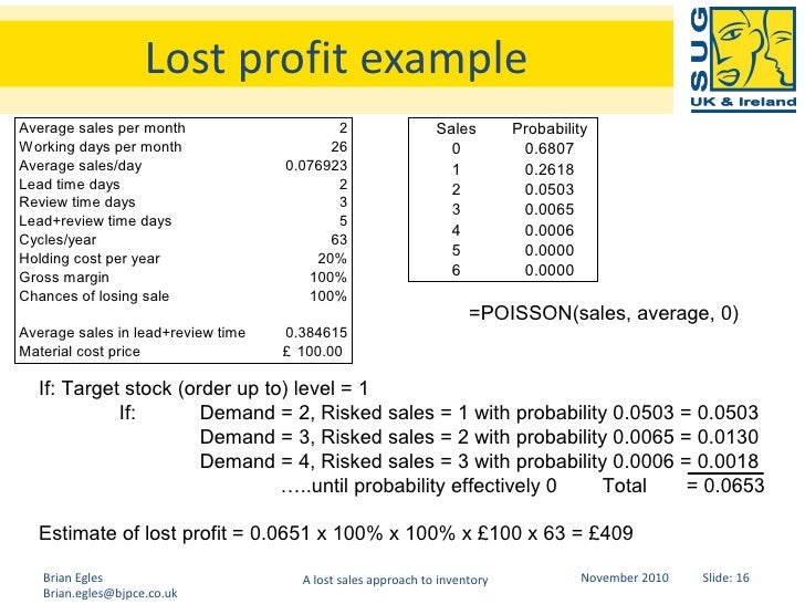 a lost sales approach to determining inventory levels at retail locat