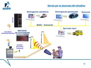 4
545
QUADRO
ELETTRICO
STRADALE
QUADRO
TRICO
STRADALE
ServerServer
Rete Mobile
(GPRS/UMTS/Wi Max)
Servizi per la sicurezza del ci adino
 