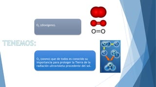 O2 (dioxígeno).
O3 (ozono) que de todos es conocido su
importancia para proteger la Tierra de la
radiación ultravioleta procedente del sol.
 