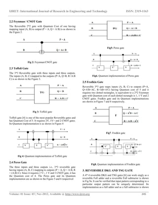 IJRET: International Journal of Research in Engineering and Technology ISSN: 2319-1163
__________________________________________________________________________________________
Volume: 01 Issue: 03 | Nov-2012, Available @ http://www.ijret.org 245
2.2 Feynman / CNOT Gate
The Reversible 2*2 gate with Quantum Cost of one having
mapping input (A, B) to output (P = A, Q = A B) is as shown in
the Figure 2.
Fig 2: Feynman/CNOT gate
2.3 Toffoli Gate
The 3*3 Reversible gate with three inputs and three outputs.
The inputs (A, B, C) mapped to the outputs (P=A, Q=B, R=A.B
C) is as shown in the Figure 3.
Fig 3: Toffoli gate
Toffoli gate [4] is one of the most popular Reversible gates and
has Quantum Cost of 5. It requires 2V, 1V+ and 2 CNOT gates.
Its Quantum implementation is as shown in Figure 4
Fig 4: Quantum implementation of Toffoli gate
2.4 Peres Gate
The three inputs and three outputs i.e., 3*3 reversible gate
having inputs (A, B, C) mapping to outputs (P = A, Q = A B, R
= (A.B) C). Since it requires 2 V+, 1 V and 1 CNOT gate, it has
the Quantum cost of 4. The Peres gate and its Quantum
implementation are as shown in the Figure 5 and 6 respectivel
Fig5: Peres gate
Fig6. Quantum implementation of Peres gate
2.5 Fredkin Gate
Reversible 3*3 gate maps inputs (A, B, C) to outputs (P=A,
Q=A'B+AC, R=AB+A'C) having Quantum cost of 5 and it
requires two dotted rectangles, is equivalent to a 2*2 Feynman
gate with Quantum cost of each dotted rectangle is 1, 1 V and 2
CNOT gates. Fredkin gate and its Quantum implementations
are shown in Figure 7 and 8 respectively.
Fig7. Fredkin gate
Fig8. Quantum implementation of Fredkin gate
3. REVERSIBLE DKG AND TSG GATE
A 4* 4 reversible DKG and TSG gates [6] can work singly as a
reversible Full adder and a reversible Full subtractor is shown
in Fig 9a. It can be verified that input pattern corresponding to a
particular output pattern can be uniquely determined. Its
implementation as a full adder and as a full subtractor is shown
 