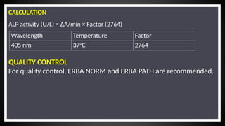 ALP estimation by iffc method and principle | PPTX