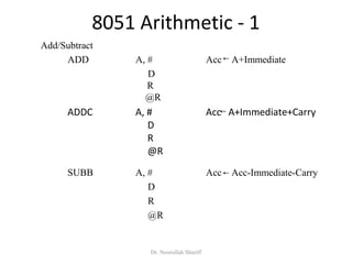 Alp 8051 | PPT