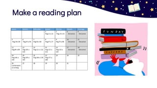 ALP - Intermediate 5 - how to be a better reader | PPTX