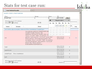 Stats for test case run: 