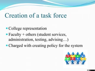 Creation of a task force
 College representation
 Faculty + others (student services,
administration, testing, advising…)
 Charged with creating policy for the system
 