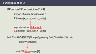 その他非互換部分
レイヤー内の変数が(Numpy/gpuarrayから)Variableになった
ohlc.W.shape[1]
ohlc.W.data.shape[1]
旧FunctionがFunctionとLinkに分離
import chainer.functions as F
F.Linear(x_size, self.n_units)
import chainer.links as L
L.Linear(x_size, self.n_units)
 