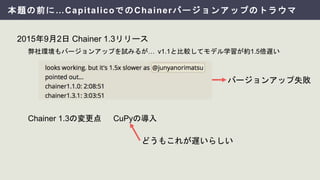 本題の前に…CapitalicoでのChainerバージョンアップのトラウマ
2015年9月2日 Chainer 1.3リリース
弊社環境もバージョンアップを試みるが… v1.1と比較してモデル学習が約1.5倍遅い
バージョンアップ失敗
Chainer 1.3の変更点 CuPyの導入
どうもこれが遅いらしい
 