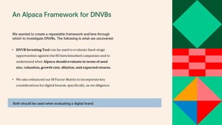 An Alpaca Framework for DNVBs
We wanted to create a repeatable framework and lens through
which to investigate DNVBs. The following is what we uncovered:
• DNVB Investing Tool can be used to evaluate Seed-stage
opportunities against the 60 benchmarked companies and to
understand what Alpaca should evaluate in terms of seed
size, valuation, growth rate, dilution, and expected returns.
• We also enhanced our 19 Factor Matrix to incorporate key
considerations for digital brands, specifically, as we diligence.
Both should be used when evaluating a digital brand
 