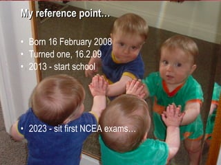 My reference point… Born 16 February 2008 Turned one, 16.2.09 2013 - start school 2023 - sit first NCEA exams… 