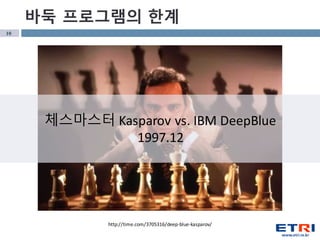 10
http://time.com/3705316/deep-blue-kasparov/
체스마스터 Kasparov vs. IBM DeepBlue
1997.12
바둑 프로그램의 한계
 