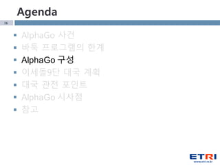16
Agenda
 AlphaGo 사건
 바둑 프로그램의 한계
 AlphaGo 구성
 이세돌9단 대국 계획
 대국 관전 포인트
 AlphaGo 시사점
 참고
 