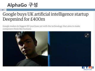 18
AlphaGo 구성
 