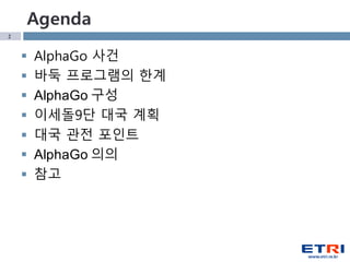 2
Agenda
 AlphaGo 사건
 바둑 프로그램의 한계
 AlphaGo 구성
 이세돌9단 대국 계획
 대국 관전 포인트
 AlphaGo 의의
 참고
 