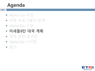 25
Agenda
 Alpha Go 사건
 바둑 프로그램의 한계
 Alpha Go 구성
 이세돌9단 대국 계획
 대국 관전 포인트
 Alpha Go 시사점
 참고
 