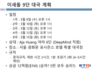 27
 일정
– 1국 : 3월 9일 (수) 오후 1시
– 2국 : 3월 10일 (목) 오후 1시
– 3국 : 3월 12일 (토) 오후 1시
– 4국 : 3월 13일 (일) 오후 1시
– 5국 : 3월 15일 (화) 오후 1시
 상대 : Aja Huang 아마 6단 (DeepMind 직원)
 장소 : 서울 광화문 포시즌스 호텔 특별 대국장
 규칙
– 중국규칙, 제한 시간 2시간, 1분 초읽기 3회 (4~5시간
예상)
 상금 12억원($1M) (승자? 5판 모두 승리?)
이세돌 9단 대국 계획
 