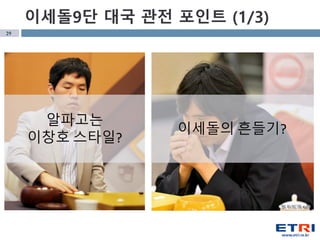 29
이세돌9단 대국 관전 포인트 (1/3)
이세돌의 흔들기?
알파고는
이창호 스타일?
 