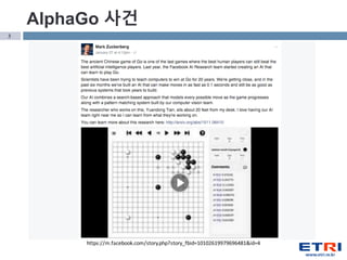 3
https://m.facebook.com/story.php?story_fbid=10102619979696481&id=4
AlphaGo 사건
 